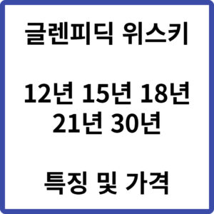 글렌피딕 가격 12년 15년 18년 21년 30년