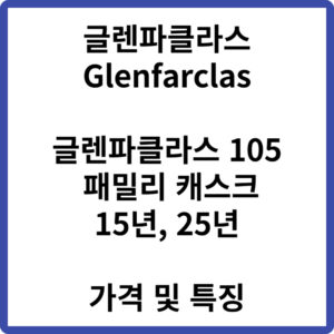 글렌파클라스 105, 패밀리 캐스크, 15년, 25년